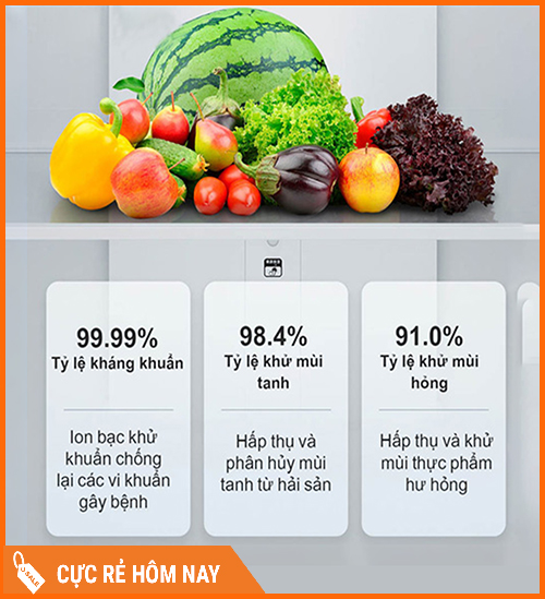 tủ lạnh xiaomi 430l