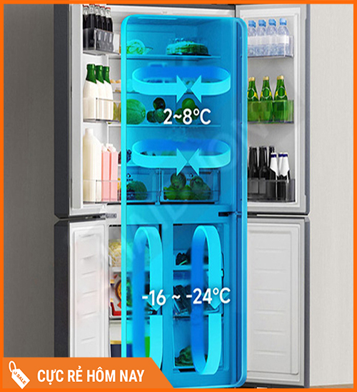 tủ lạnh xiaomi 520l