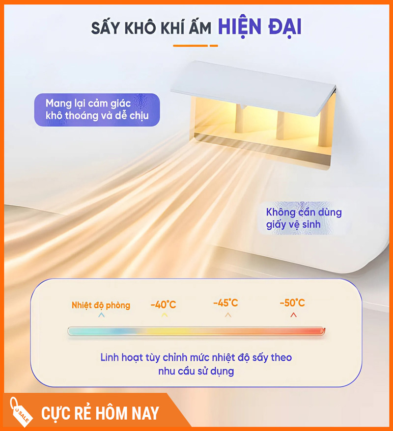 Bồn Cầu Trứng Xiaomi Romi X7 Premium