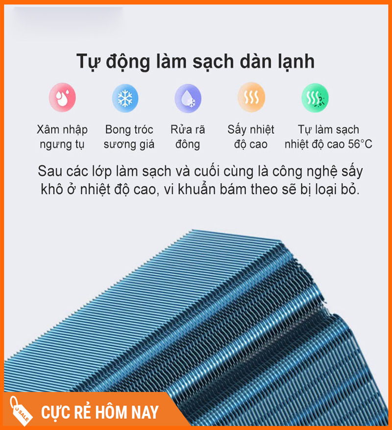 Điều Hòa 2 Chiều Inverter Xiaomi KFR-50GW/N2A1 2HP