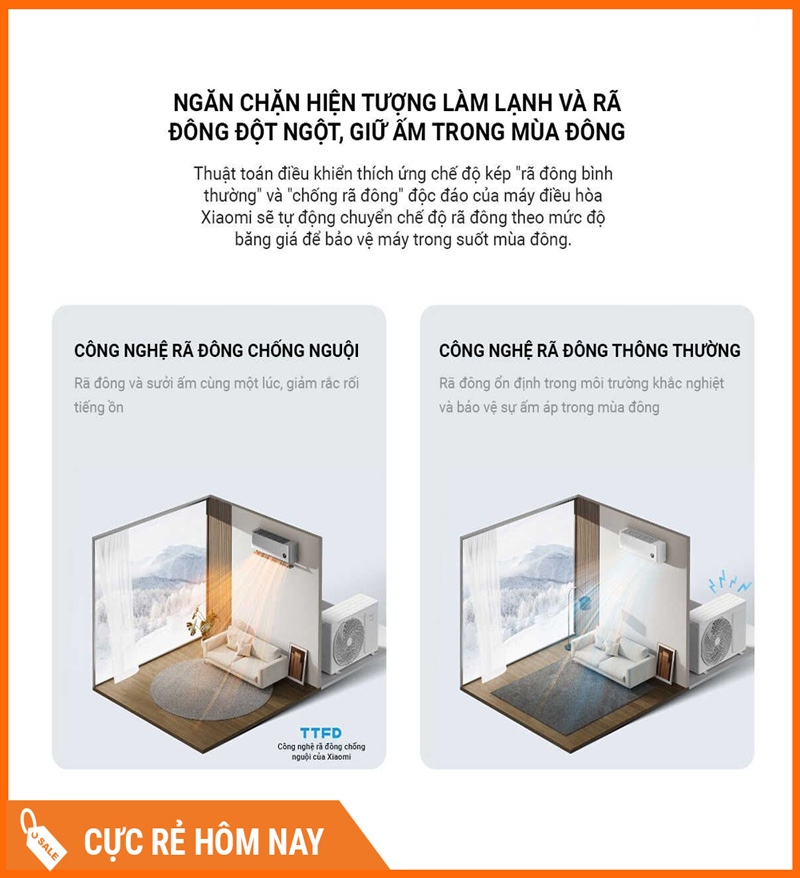 Điều Hòa 2 Chiều Xiaomi Inverter KFR-35GW/M3A1 1.5HP 12000 BTU