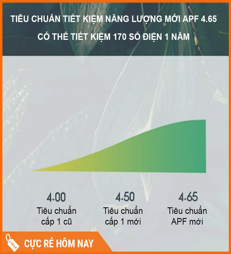 Điều Hòa Cây 2 Chiều Xiaomi Mijia KFR-51LW/N1A1 - Chính Hãng