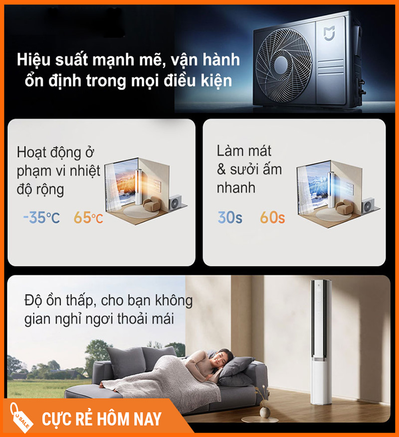 Điều Hòa Cây 2 Chiều Xiaomi Mijia KFR-72LW-NA11/M3A1 3HP Giá Rẻ