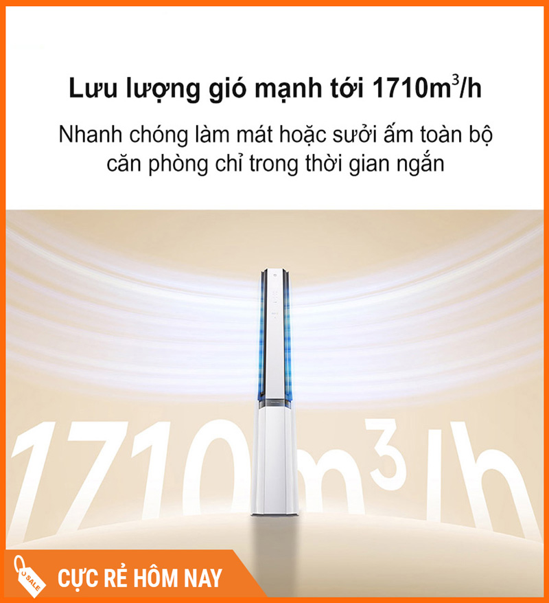 Điều Hòa Cây 2 Chiều Xiaomi Mijia KFR-72LW-NA11/M3A1 3HP Giá Rẻ