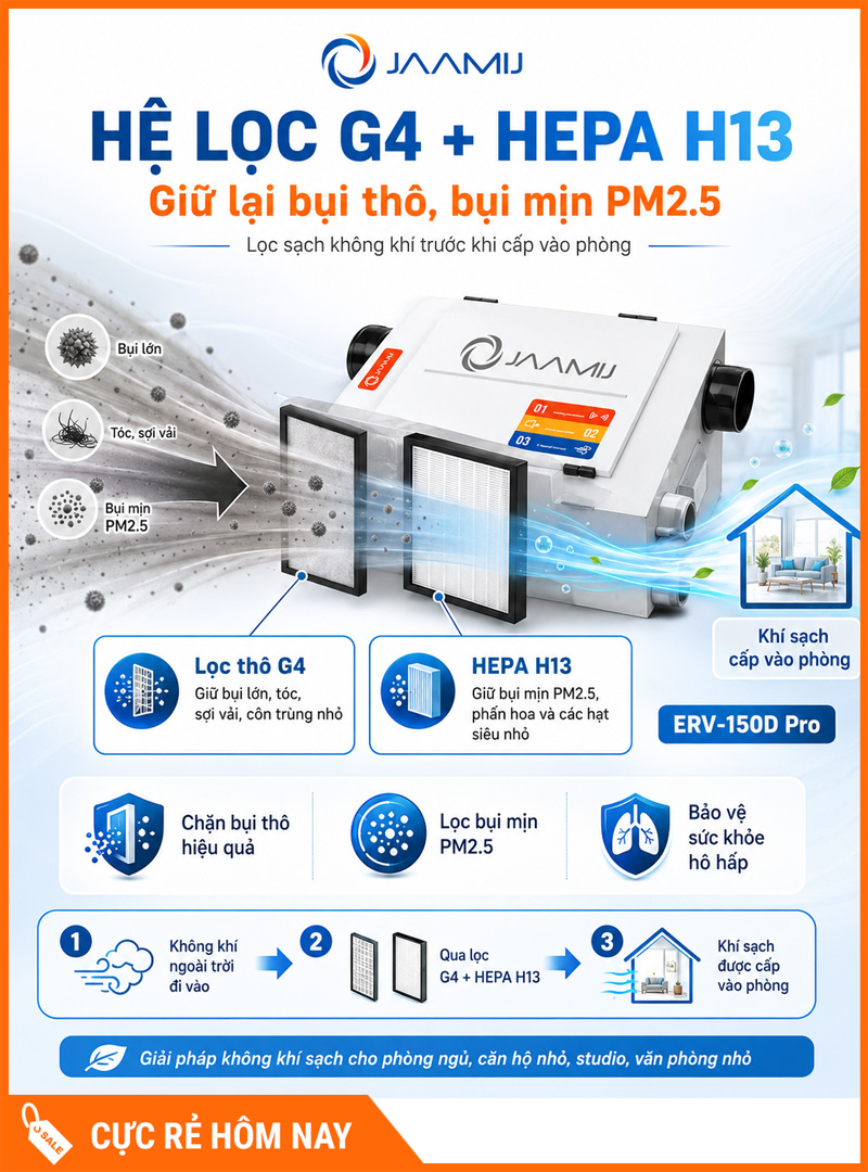 Máy Cấp Khí Tươi 2 Chiều JaamiJ ERV-150D Pro
