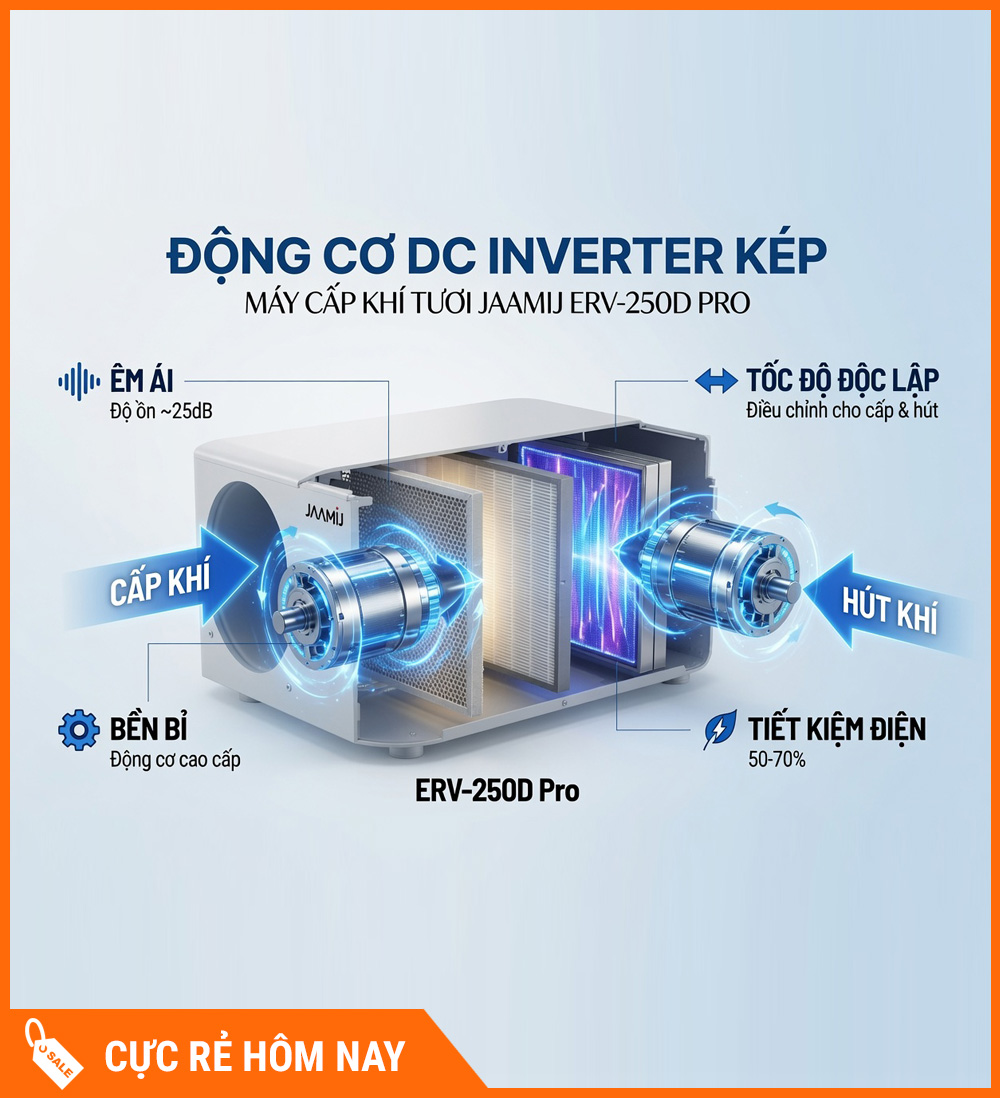 Máy Cấp Khí Tươi 2 Chiều JaamiJ ERV-250D Pro