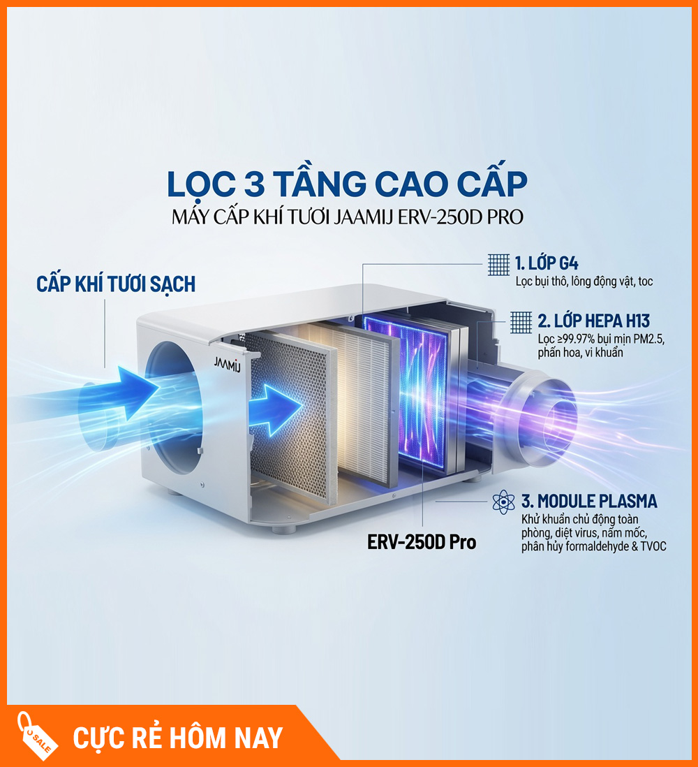 Máy Cấp Khí Tươi 2 Chiều JaamiJ ERV-250D Pro