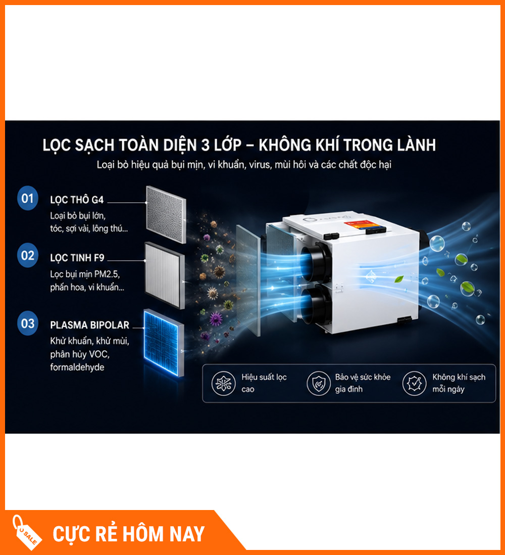 Máy Cấp Khí Tươi 2 Chiều JaamiJ ERV-485D Pro